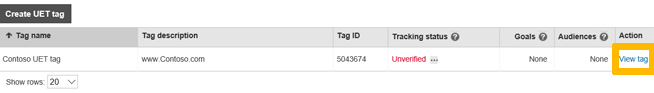 UET tags page